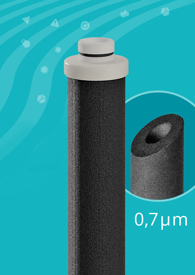 Filterkerze viwa Trinkwasserfeinfilter vital premium permaster sanus 3-Wege-Armaturen