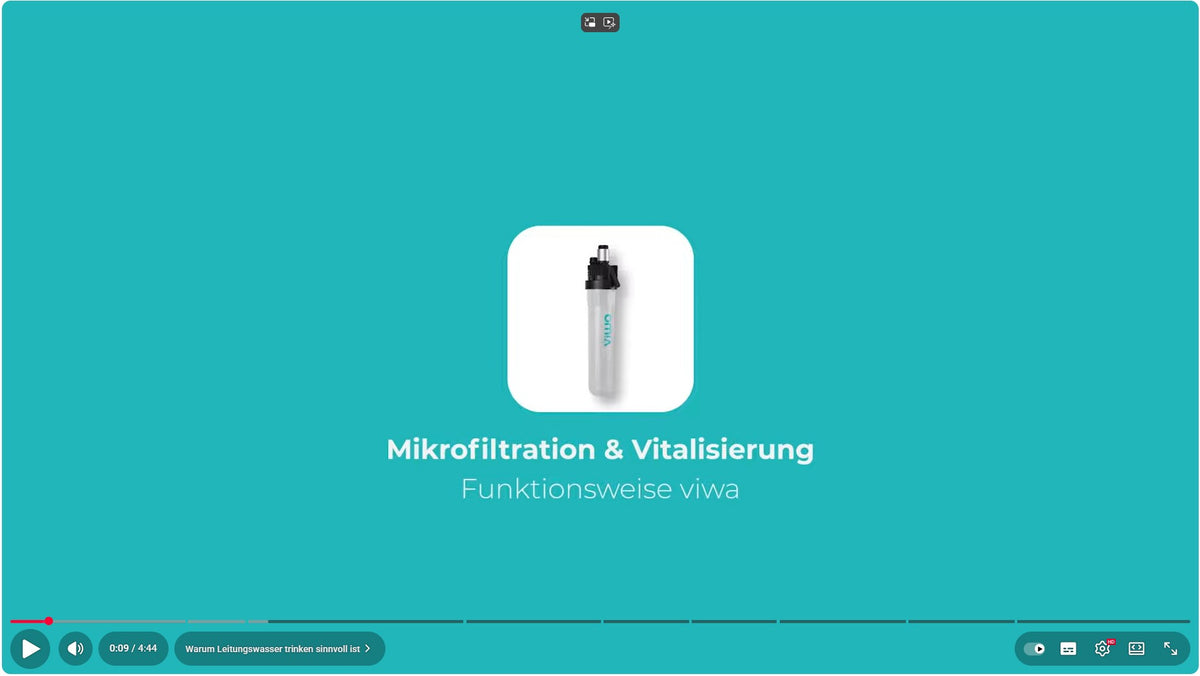 Video laden: viwa Erklärvideo Funktionsweise