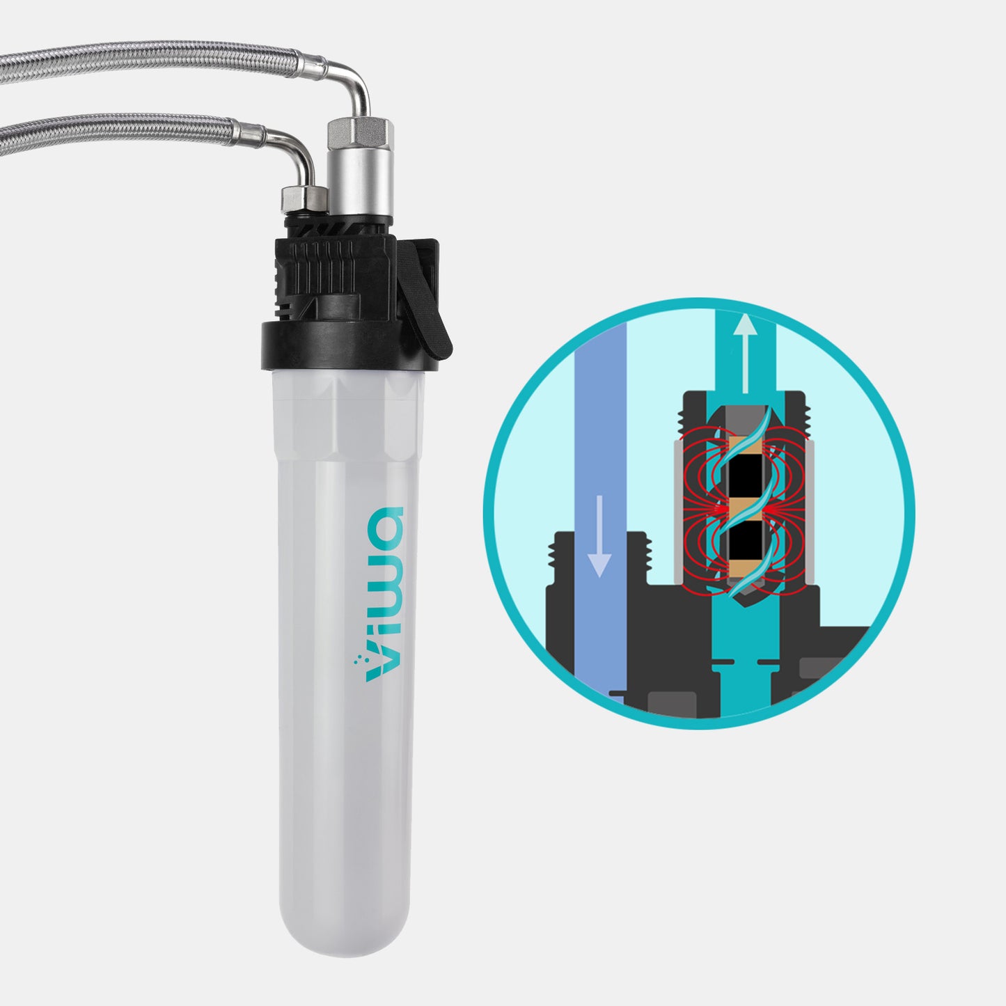 viwa Trinkwasserfeinfilter